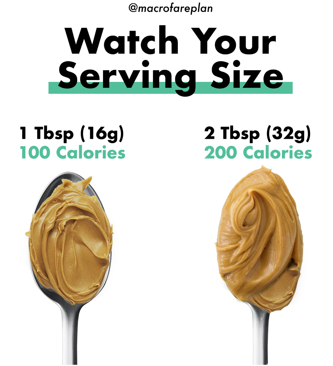 watching-your-serving-size-macrofare