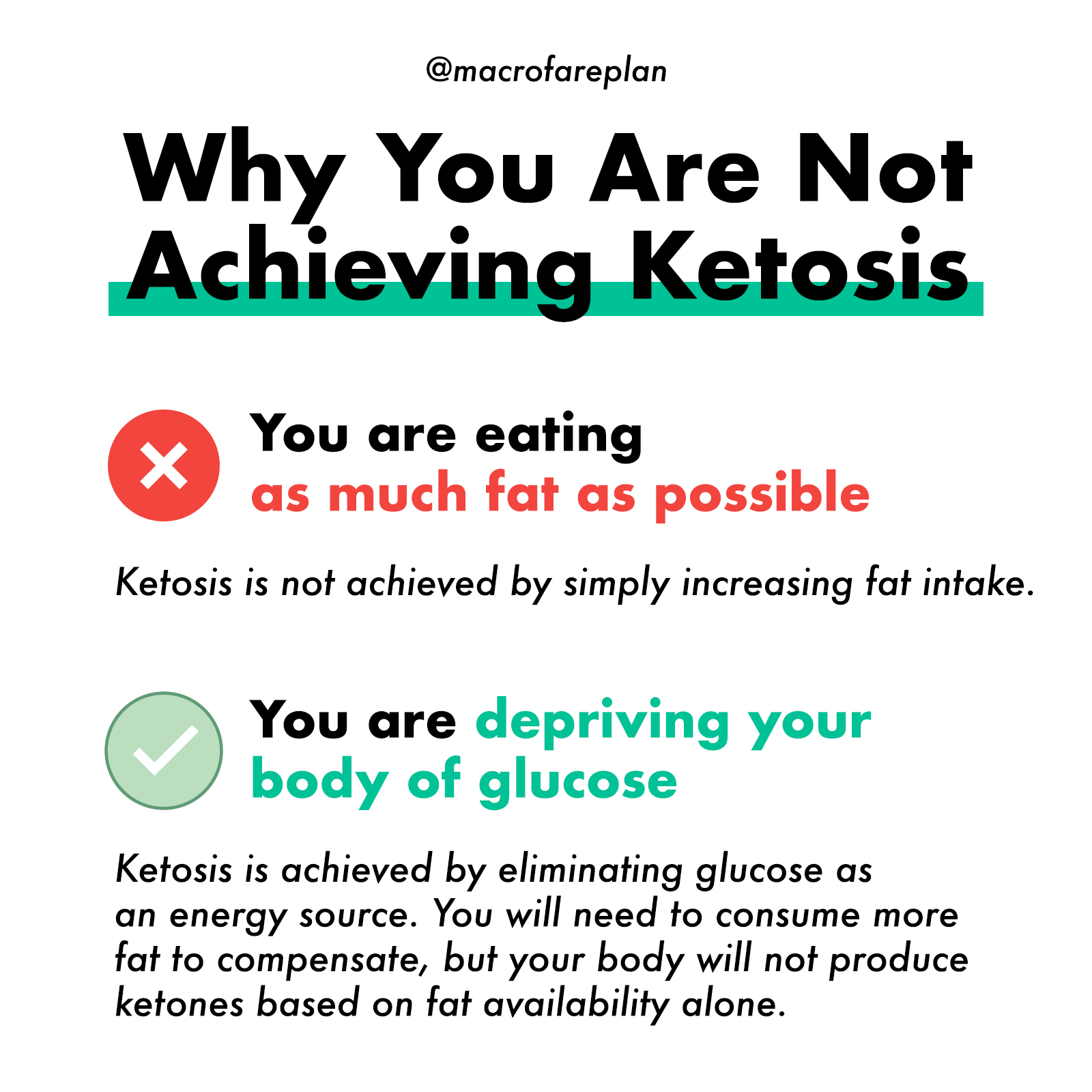 Why You Are Not Achieving Ketosis - Macrofare